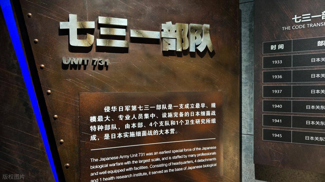 731电影单日票房破3亿，广东自媒体达人带你深入解读